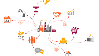 Phần mềm quản lý chuỗi cung ứng SCM là gì? Vai trò và tính năng