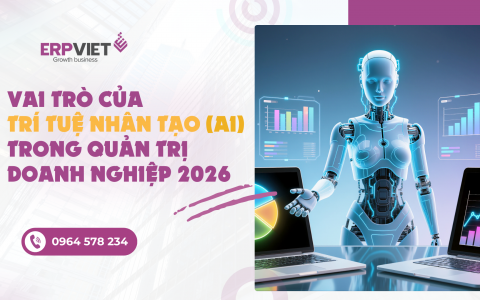 Vai trò của trí tuệ nhân tạo AI trong quản trị doanh nghiệp 2026