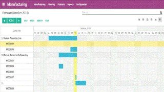 Phần mềm quản lý doanh nghiệp sản xuất – giải pháp quản trị hiệu quả