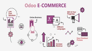 Top 10 lợi ích của phần mềm Odoo – ứng dụng eCommerce