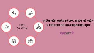 Phần mềm quản lý spa, thẩm mỹ viện – 5 tiêu chí quan trọng để lựa chọn