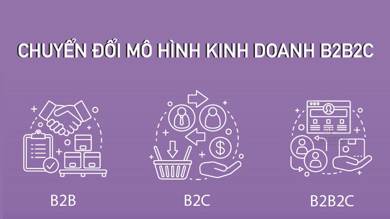 B2B2C là gì? Xu hướng chuyển đổi mô hình kinh doanh từ B2B sang B2B2C
