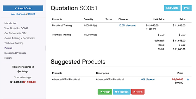 Quy trình quản lý bán hàng tối ưu nhất cho các doanh nghiệp 02