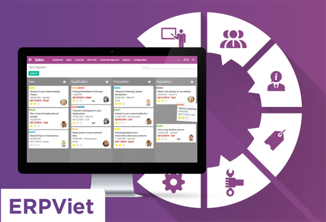 Phần mềm Odoo – Giải pháp quản trị doanh nghiệp hàng đầu hiện nay 01