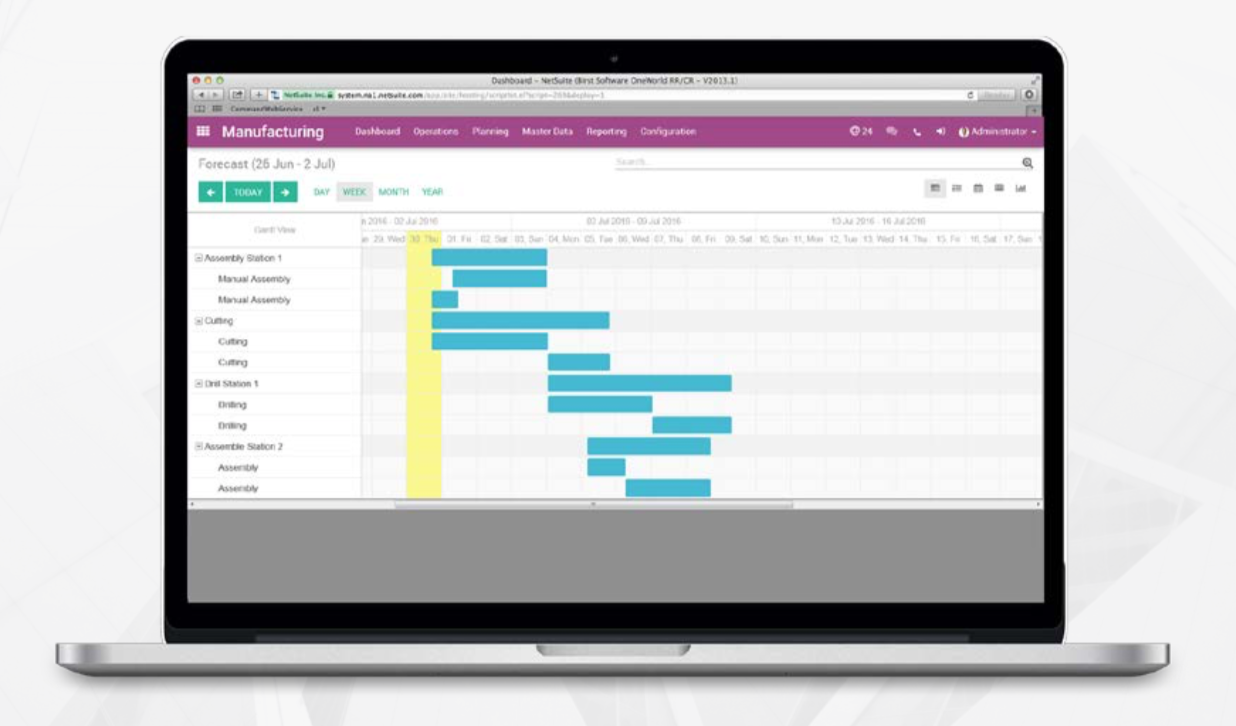 So sánh phần mềm quản lý sản xuất MRP Microsoft Dynamics AX, Netsuite, Odoo & SAP Business One 14 So sánh phần mềm quản lý sản xuất MRP Microsoft Dynamics AX, Netsuite, Odoo & SAP Business One 14