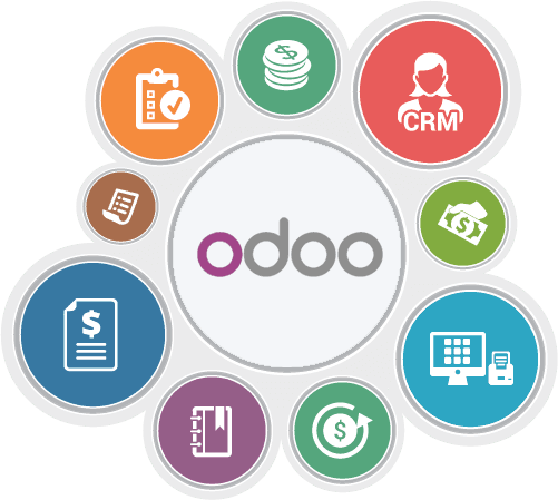 Triển khai Odoo - Phần mềm quản trị doanh nghiệp ERP tích hợp 3000 ứng dụng