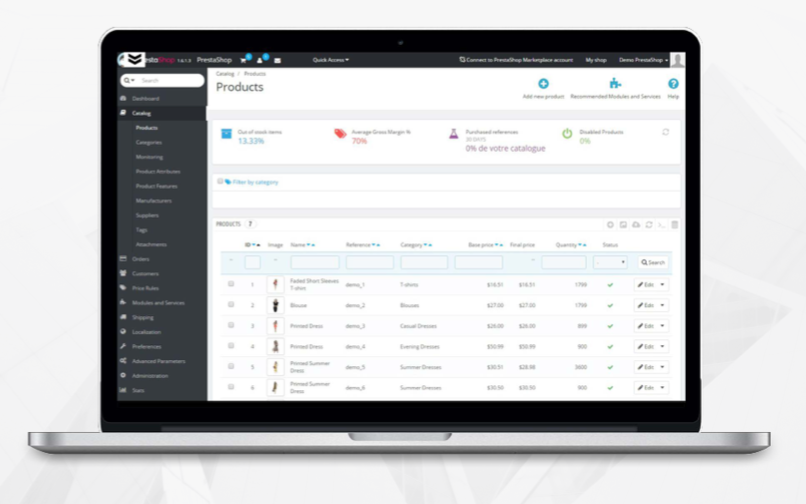 So sánh báo cáo phần mềm thương mại điện tử: Magento, Odoo, PrestaShop & Shopify 11 So sánh báo cáo phần mềm thương mại điện tử: Magento, Odoo, PrestaShop & Shopify 11