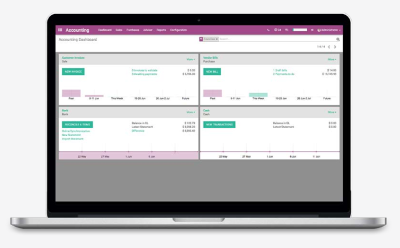 So sánh phần mềm kế toán: Odoo, Quickbooks, Sage & Xero 07 So sánh phần mềm kế toán: Odoo, Quickbooks, Sage & Xero 07