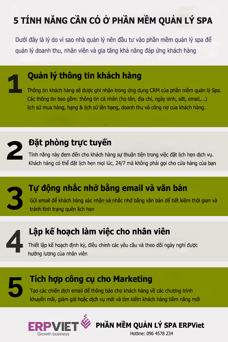 Phần mềm quản lý spa