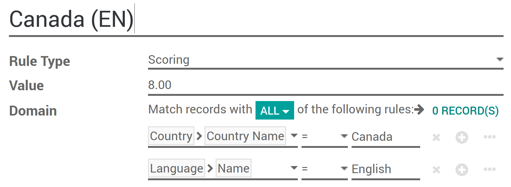 Hướng dẫn sử dụng phần mềm Odoo ERPViet: ứng dụng CRM - Chăm sóc khách hàng 9.2 Hướng dẫn sử dụng phần mềm Odoo ERPViet: ứng dụng CRM - Chăm sóc khách hàng 9.2