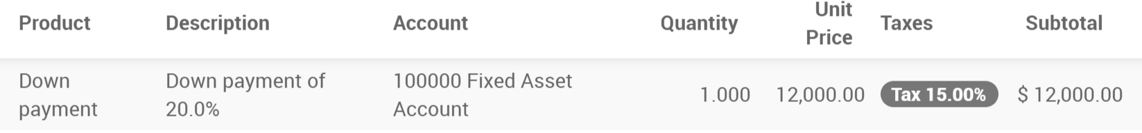 Phần mềm Odoo ERP