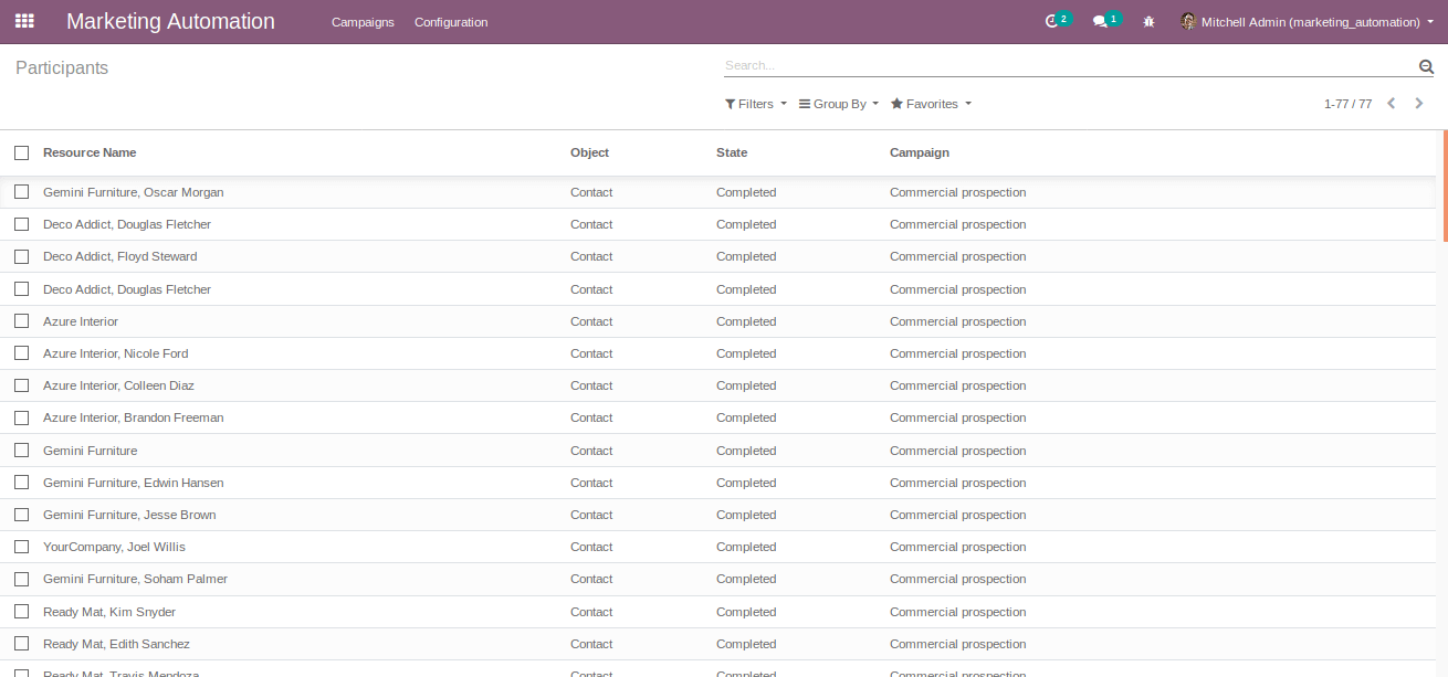 Marketing Automation Odoo ERP 