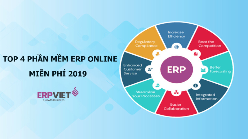 Phần mềm quản lý ERP Online 