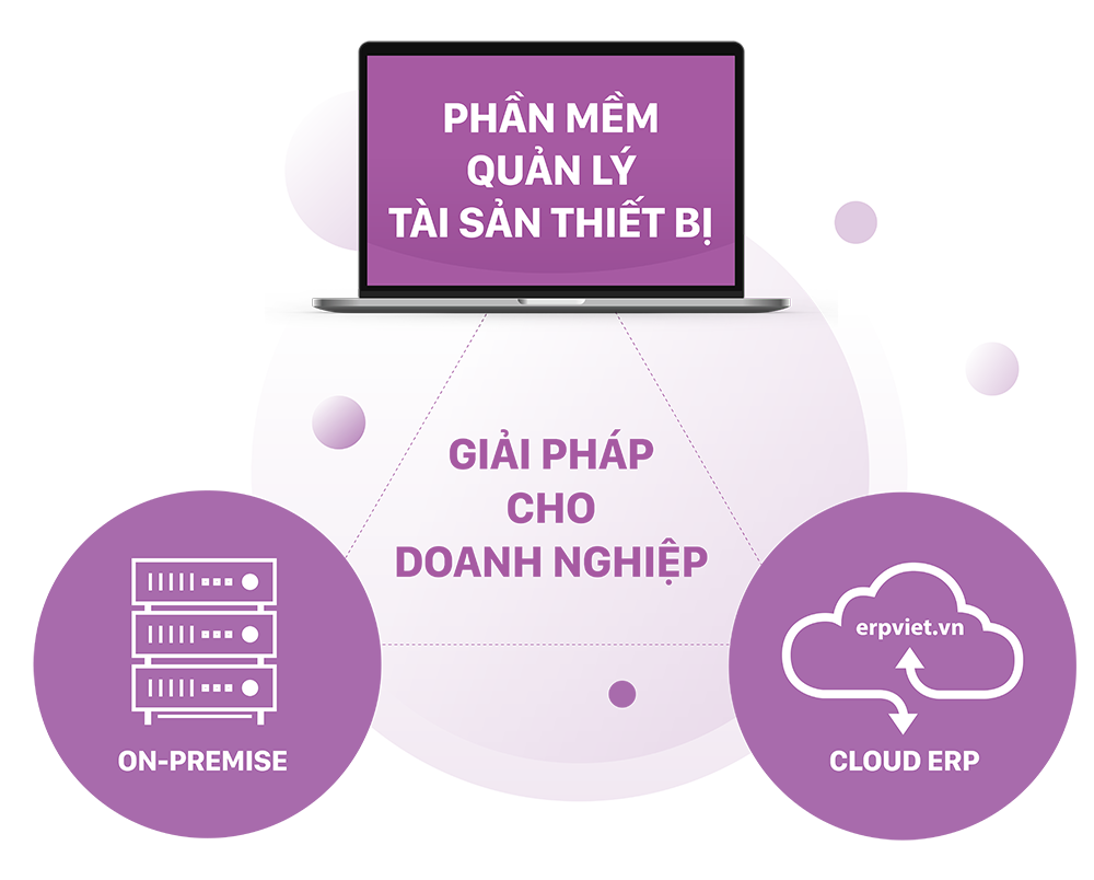 Giải pháp dành cho doanh nghiệp