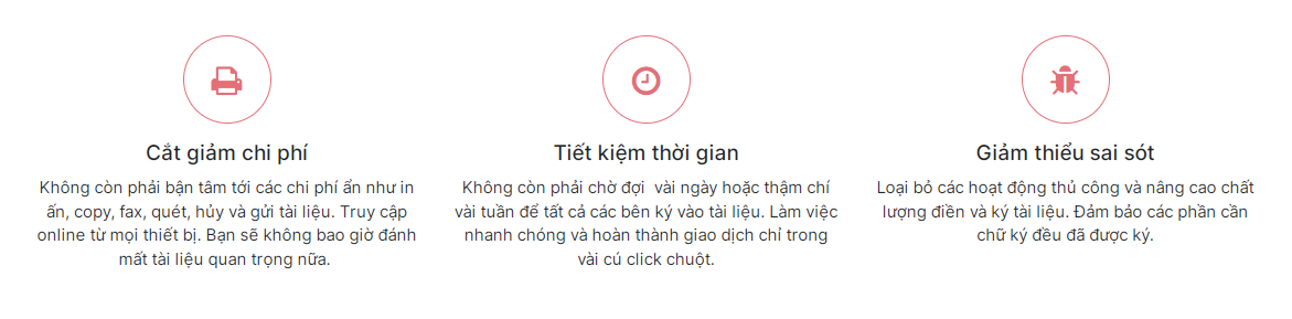 quản lý chữ ký