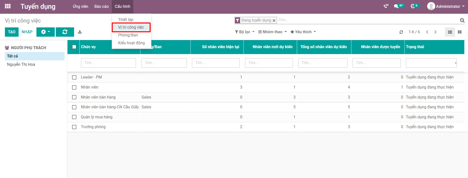 vị trí công việc