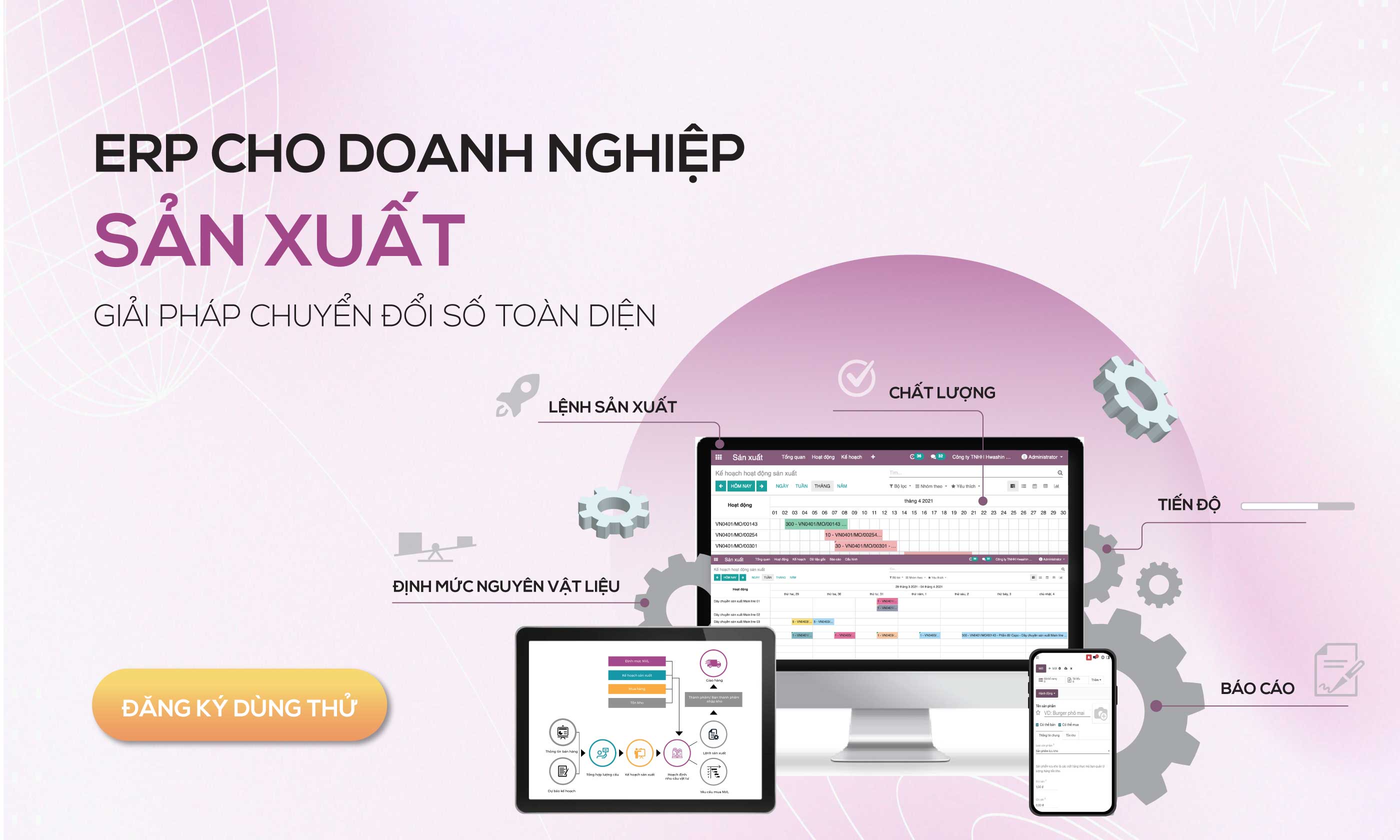 ERP cho doanh nghiệp sản xuất